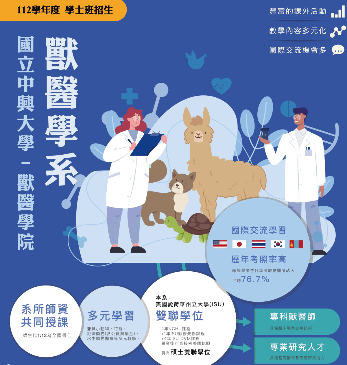 台湾で獣医を学ぶ。国立中興大学 獣医学科を見てみよう。｜台湾留学JP