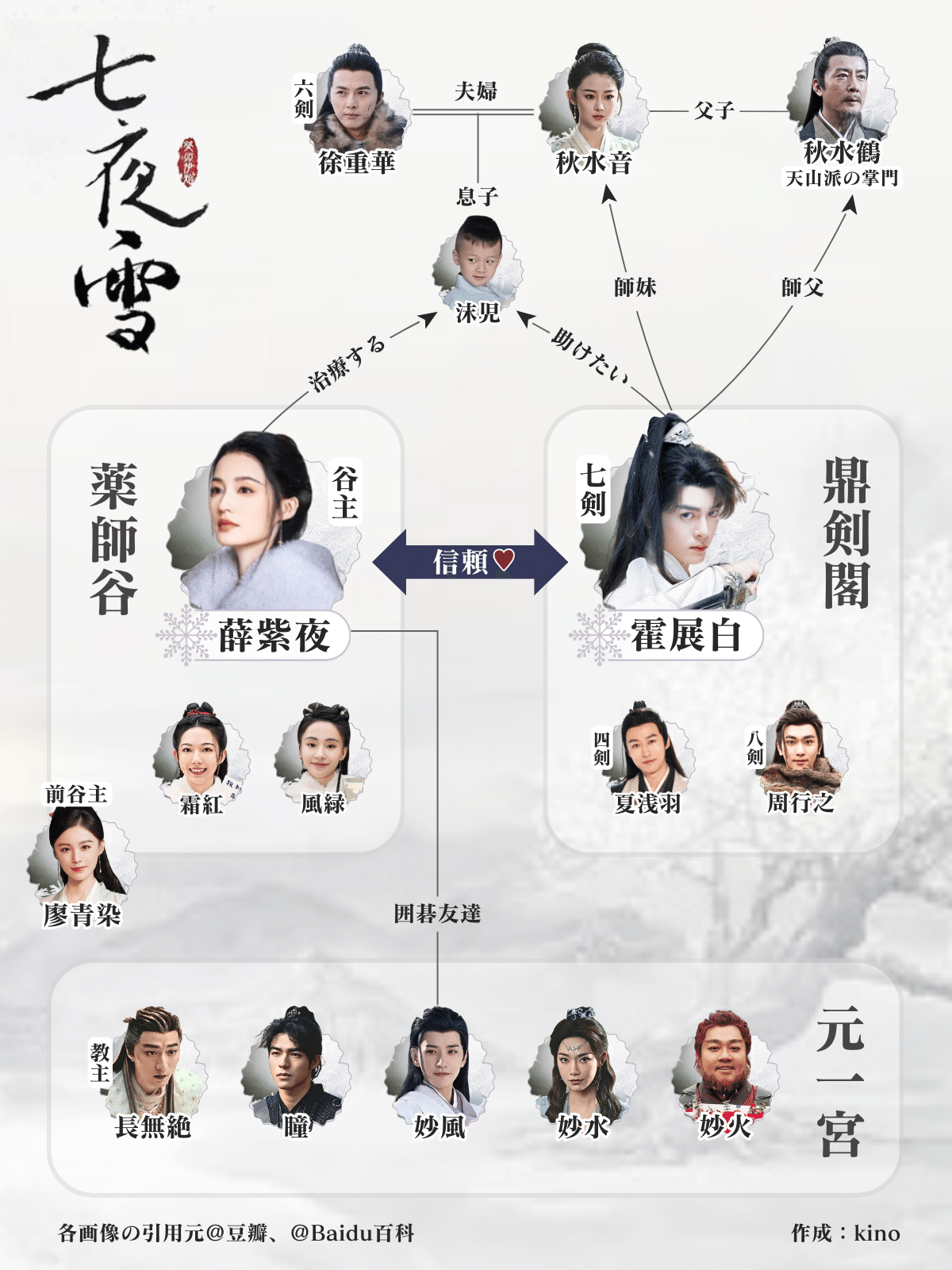 七夜雪　他 mqdefault.jpg