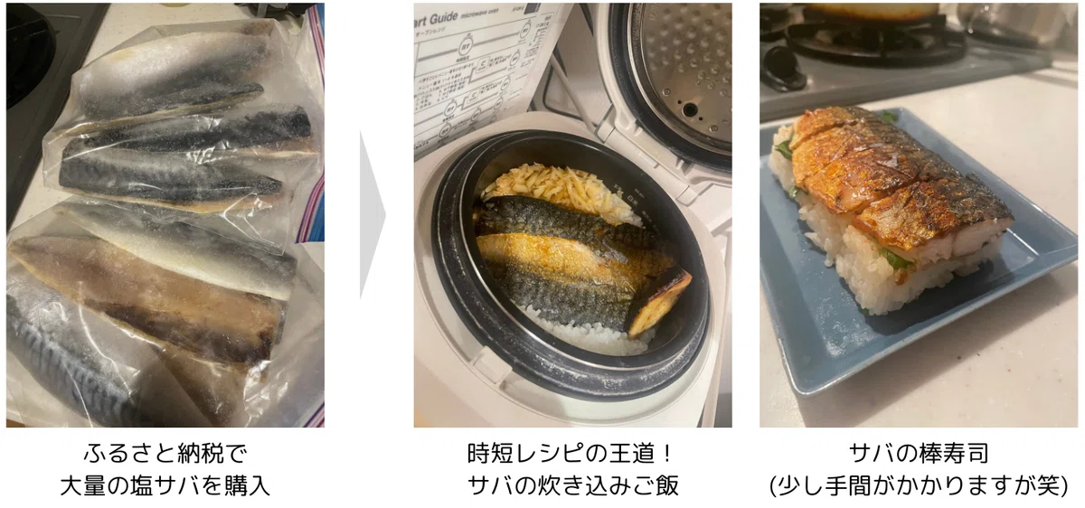 サバの時短レシピ