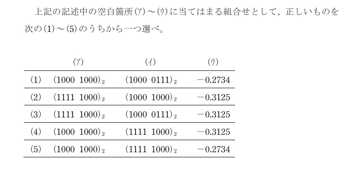 令和6年度 上期 第3種 機械 問18-b-解答群
