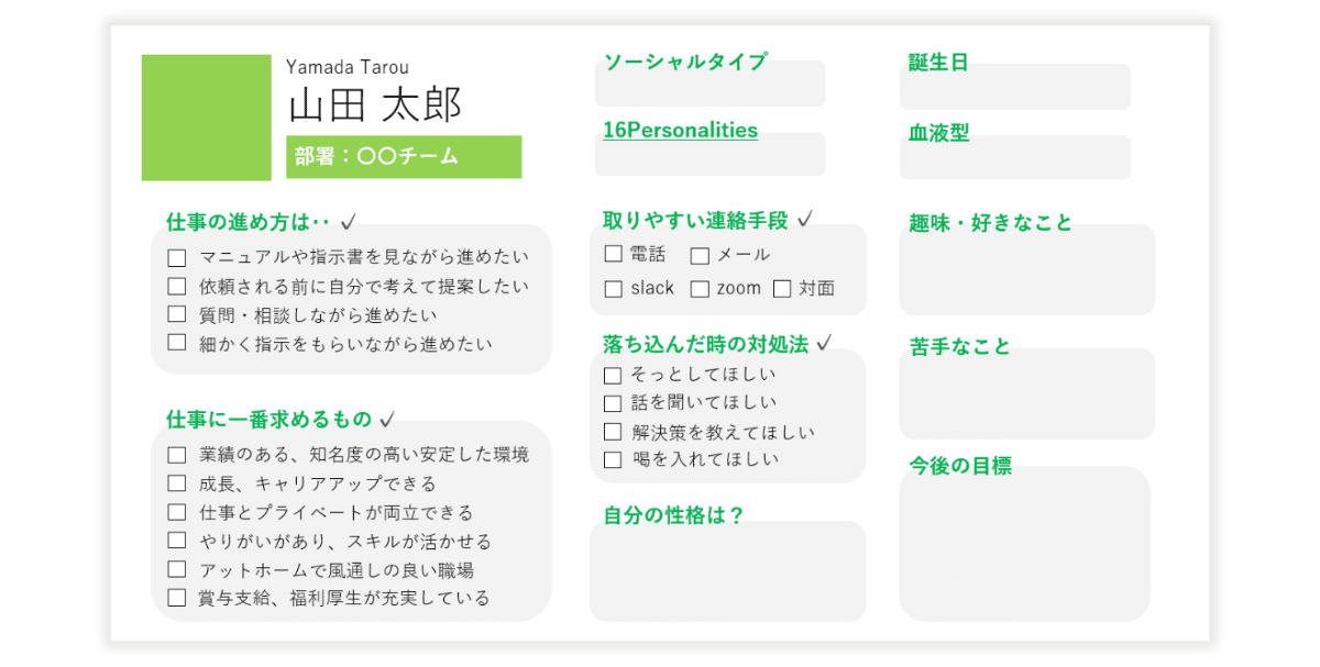 自己紹介シート