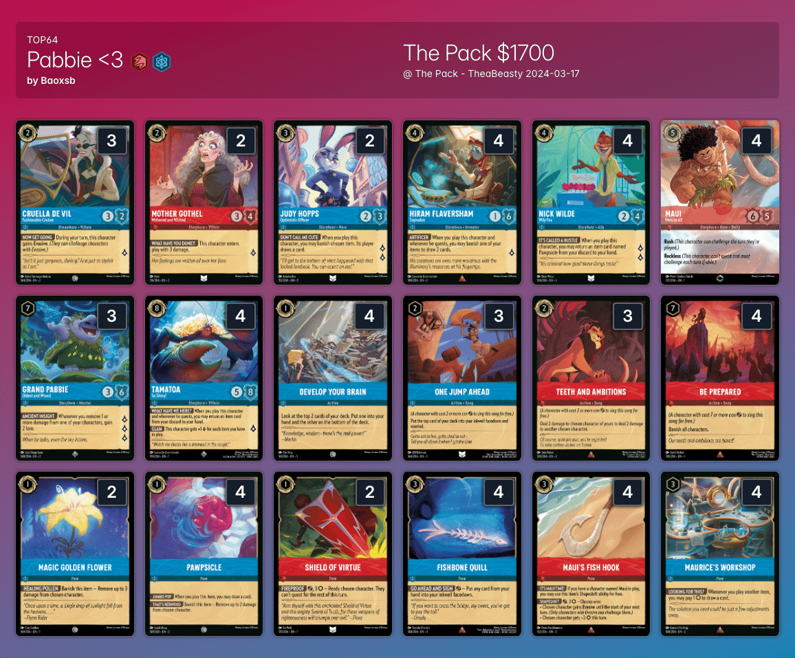 ロルカナ セットチャンピオンシップ優勝デッキ【ルビーサファイア