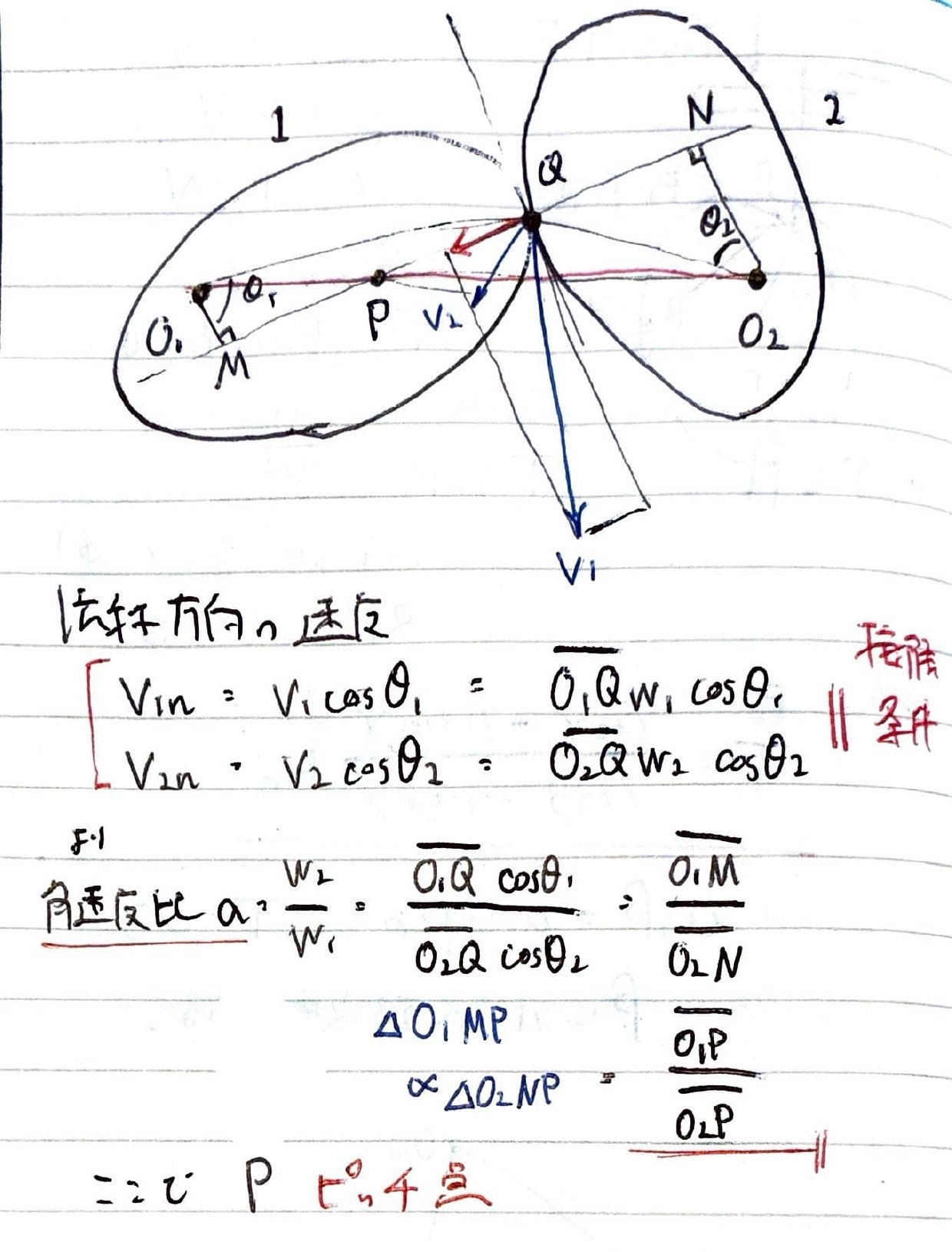 原理運動 書記が物理やるだけ#400 摩擦伝動機構｜鈴華書記