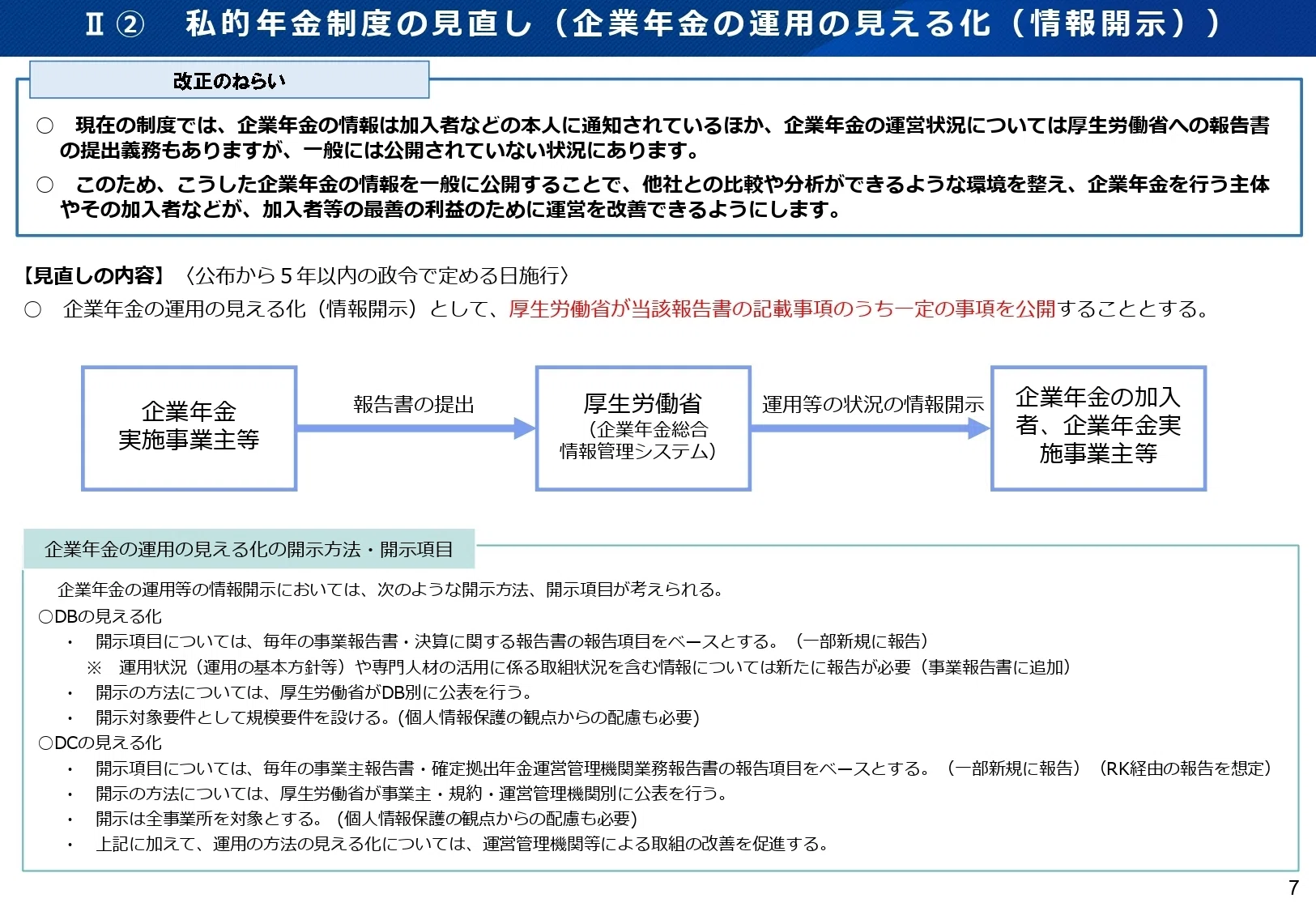 自民党厚労部会が次期年金制度改正を法案審査、国会提出は政審・総務会
