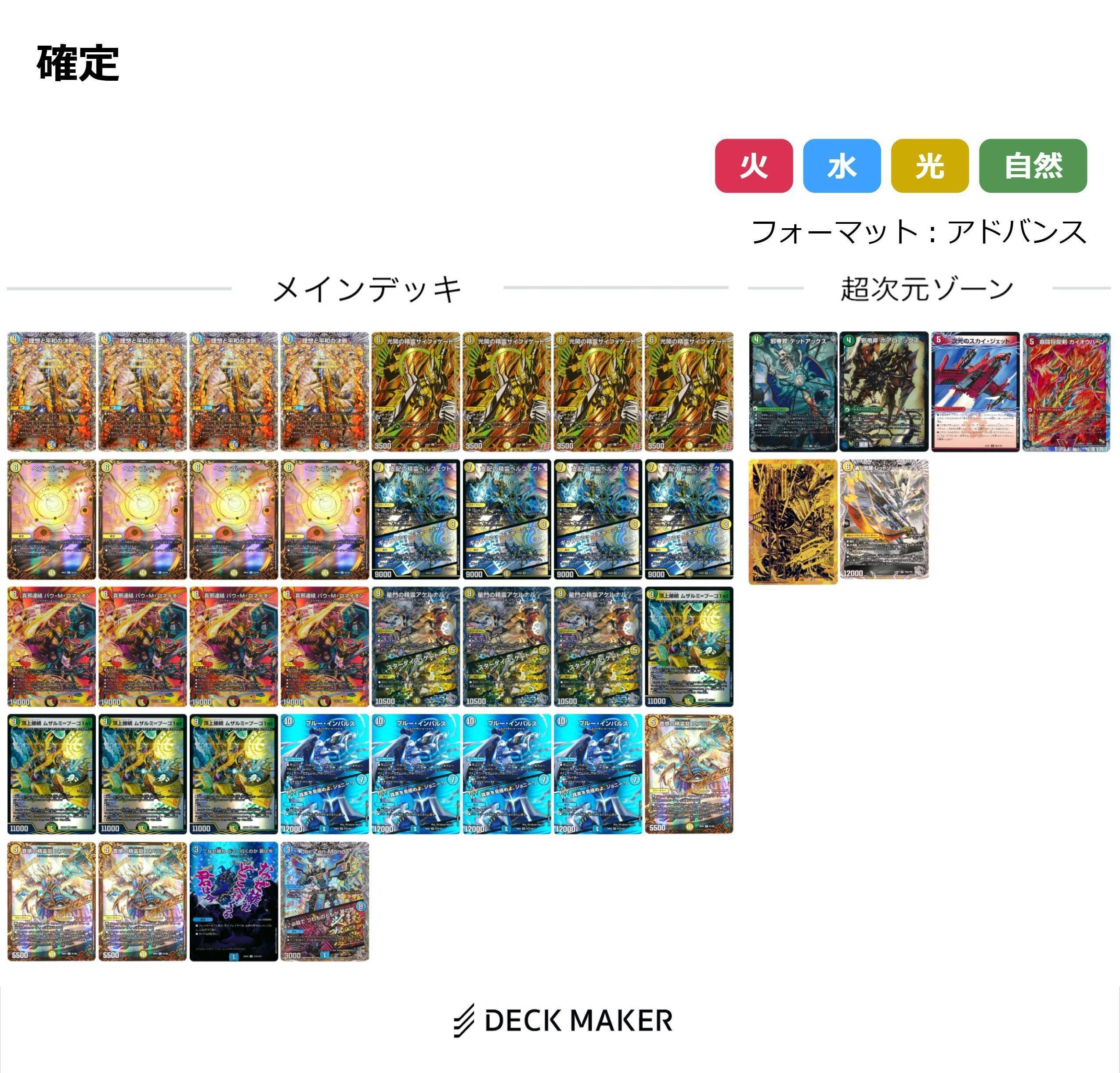 天門 プレイ指針｜yaiyai