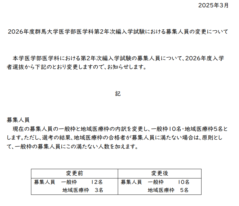 医学部学士編入　群馬大学過去問（H21～31）+R2 医学部編入：2025年、2026年 群馬大学 試験変更点｜shelly1129