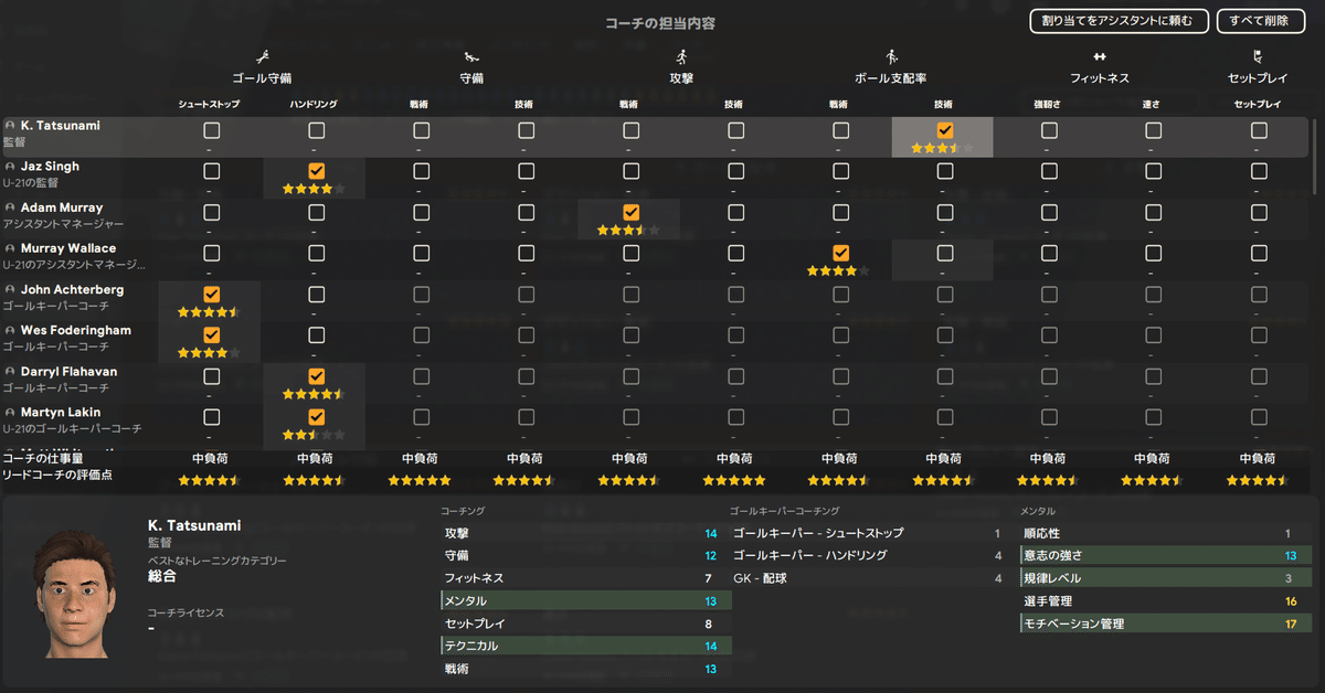 Soccer Coach Rating