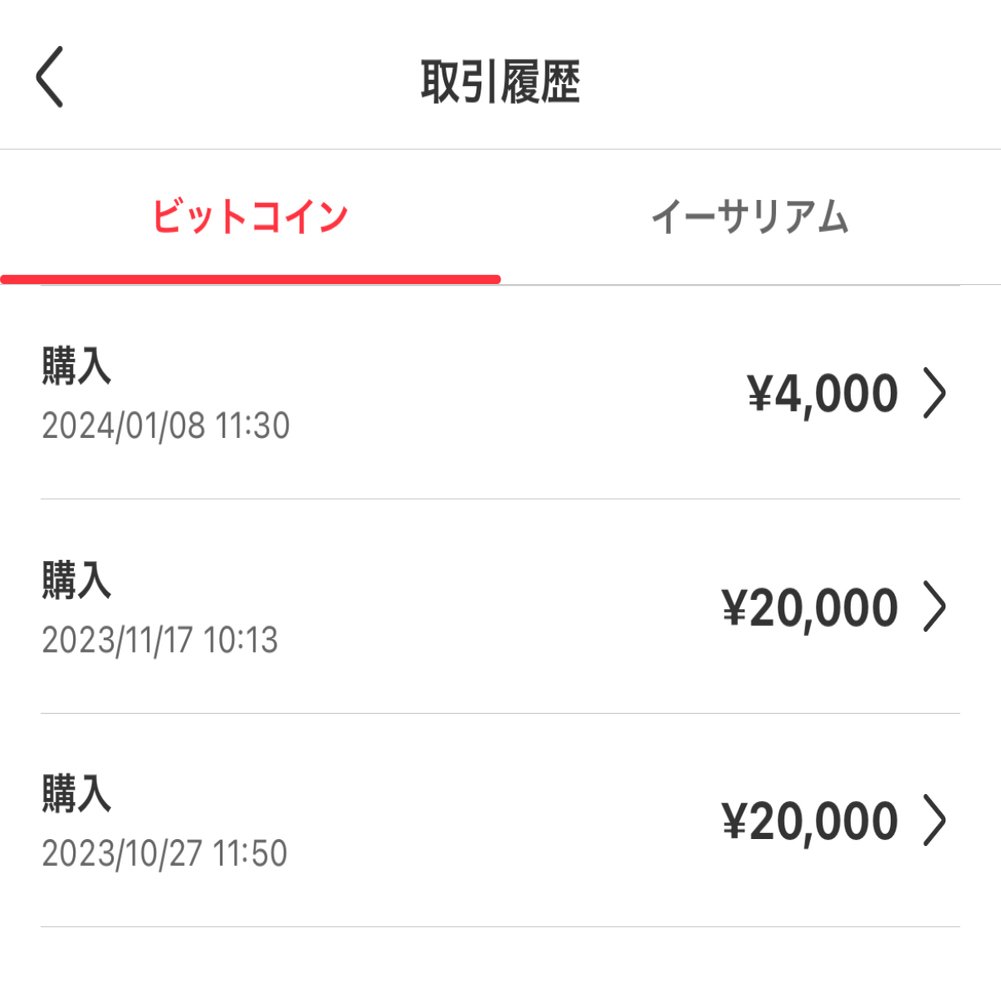 投資状況】メルカリで買ったビットコインは今いくらに？｜ハラペー