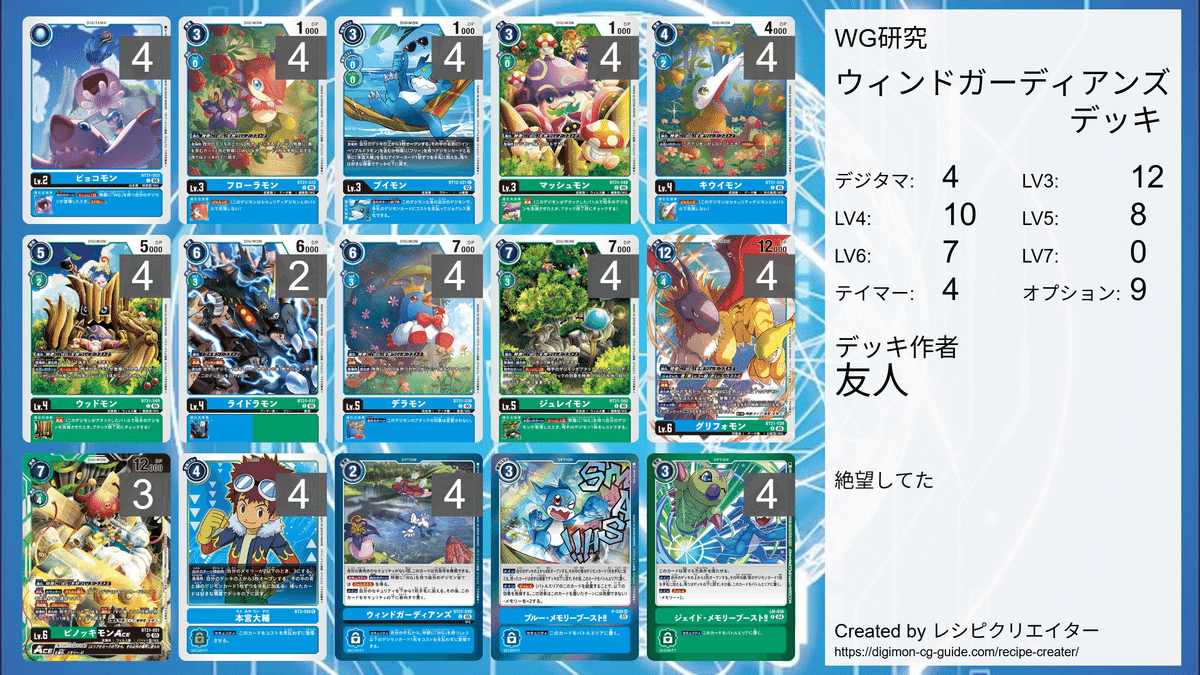ウィンドガーディアンズデッキ　WGデッキ　デッキパーツ　デッキ　デジモンカード 動植物の結束、ウィンドガーディアンズを触ってみよう！｜ラグーン