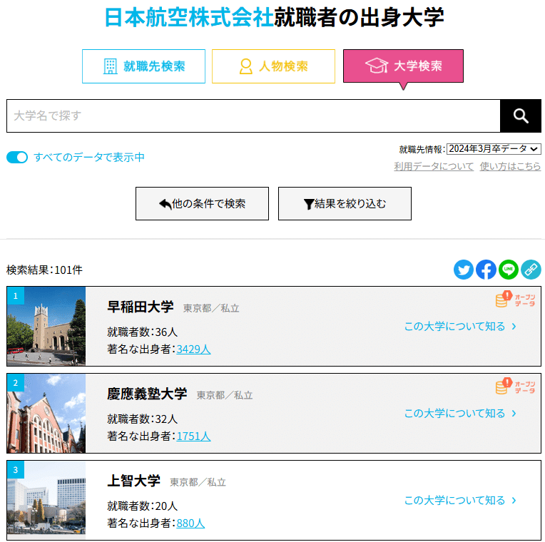 大学受験】情報の集め方｜大学受験コンサルティング｜国公立大学