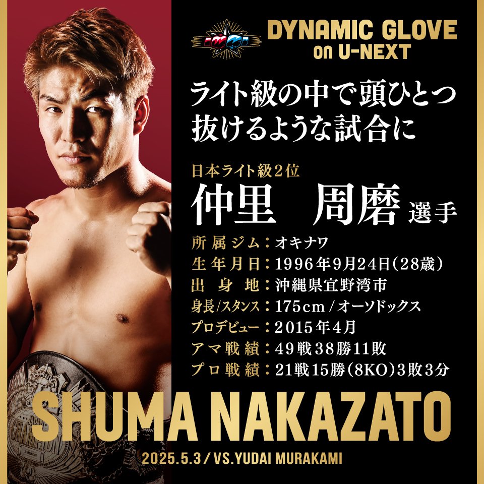 仲里周磨 選手】沖縄から頂点へ。返り咲きを懸けた覚悟と、世界