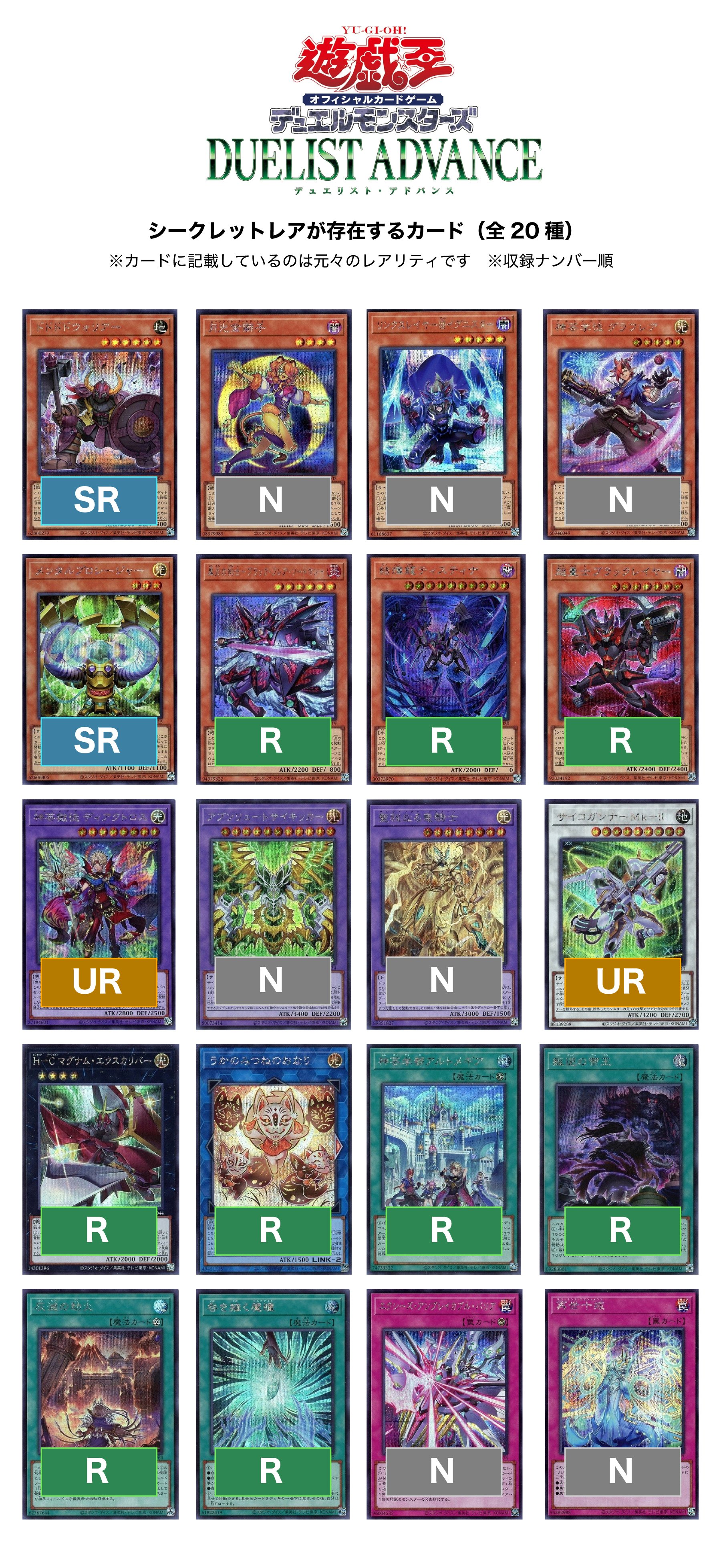 遊戯王カード スーパーレア以上 150枚以上 プレイ用⤴ 遊戯王 スーパーレア以上150枚｜Yahoo!フリマ（旧PayPayフリマ）