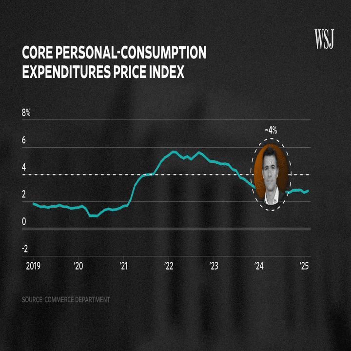 信頼の喪失が引き起こす米国の景気後退：その発生確率には45～80％の振れ幅がある｜だうじょん
