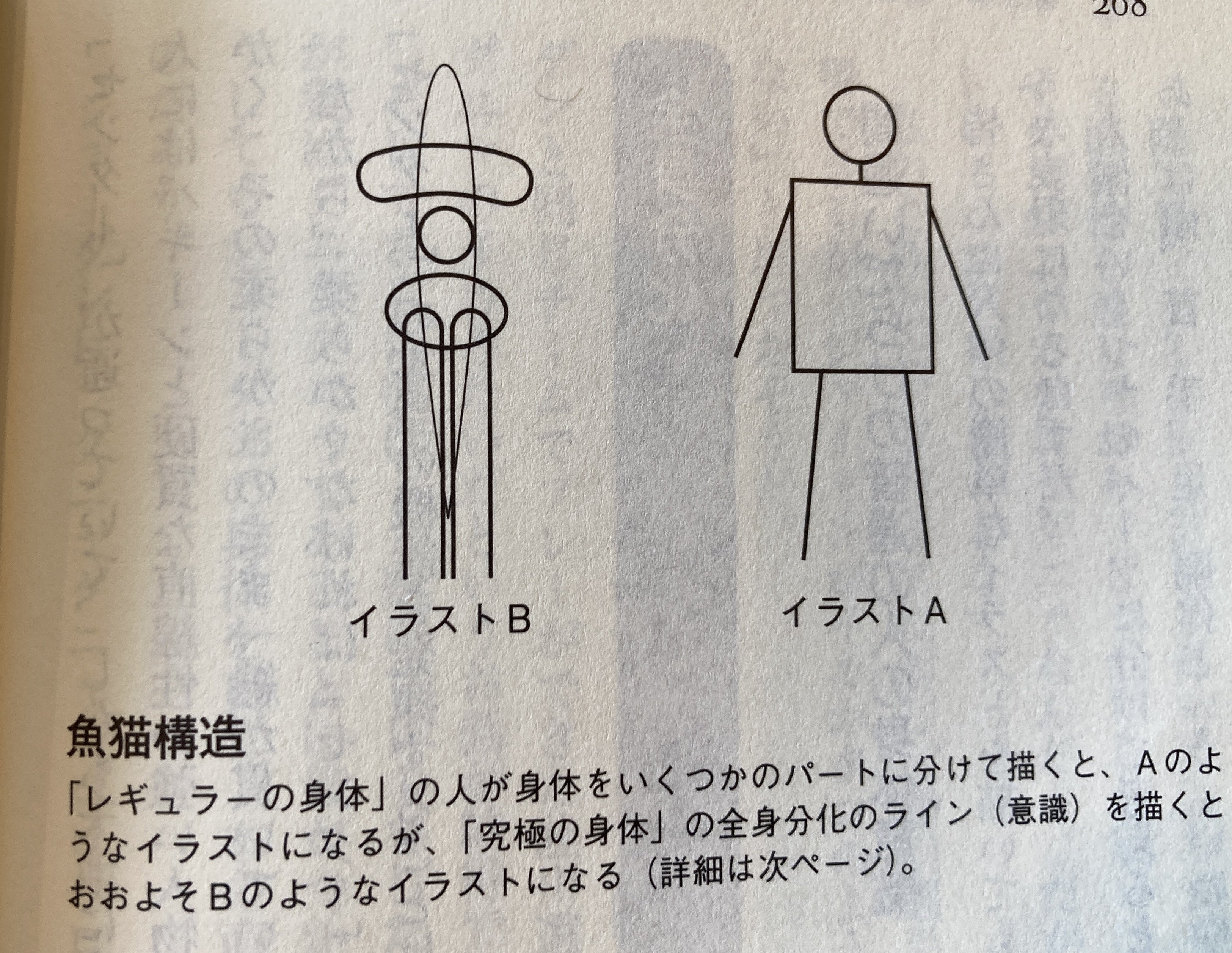 読書メモ】究極の身体/高岡英夫｜ねこゆう