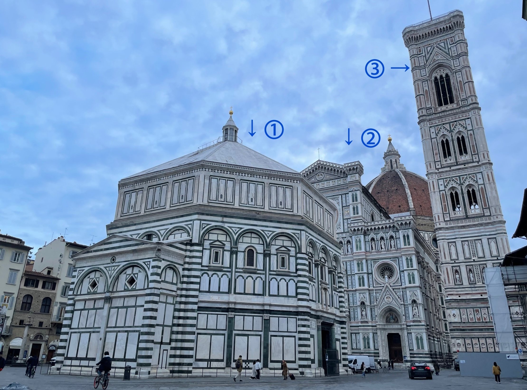 1．ダンテの故郷［サン・ジョヴァンニ洗礼堂］｜Le yusée