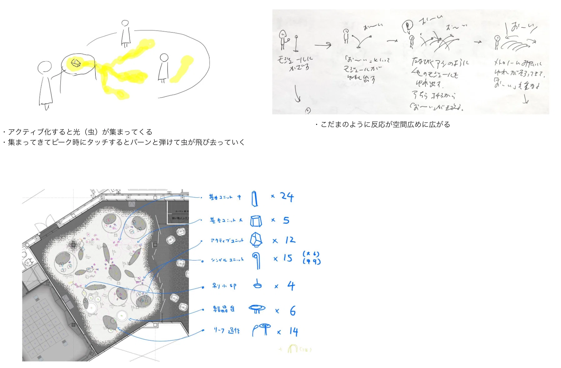 子どもたちの行動が空間を染める-ノモの国Zone2ができるまで｜Shinya