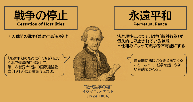 世界平和」とは何か？｜後藤匠 / Libry CEO