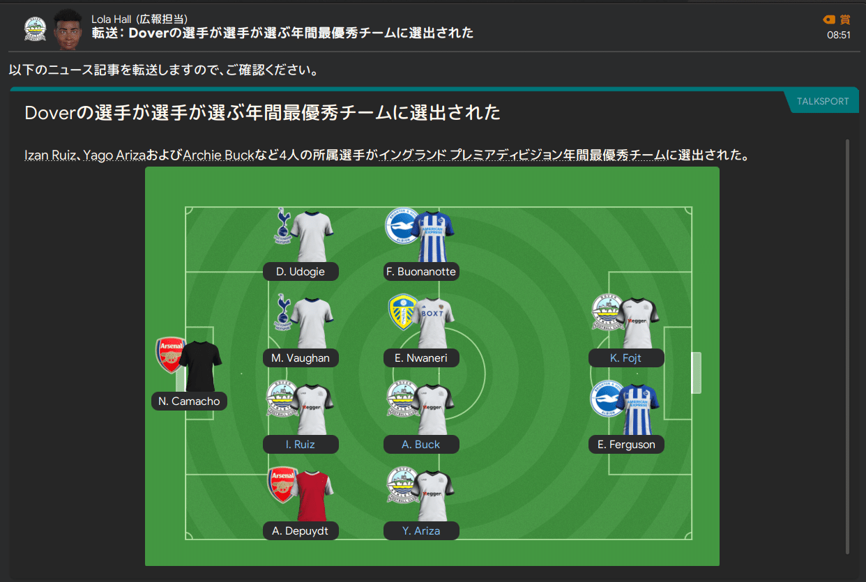 Premier League best Eleven