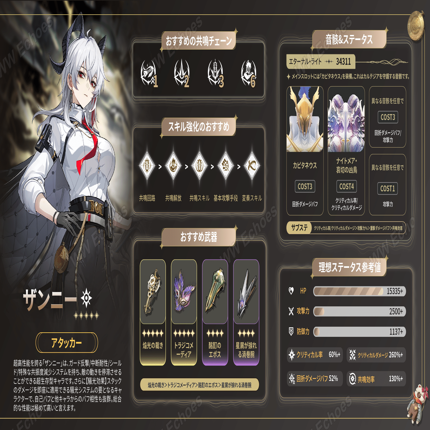 激レア 鳴潮1st anniversary ランダムスペシャルチケット ザンニー