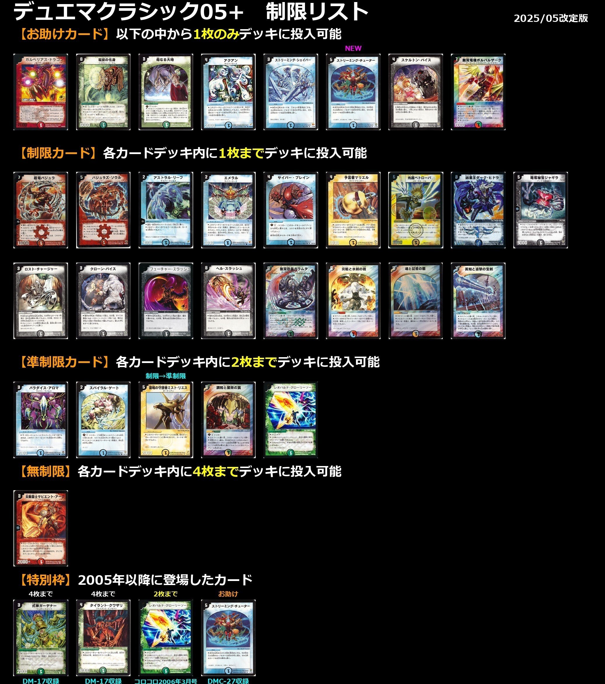 キューブドラフト】デュエマクラシック05+【ゲートボール キューブドラフト】デュエマクラシック05+【ゲートボール