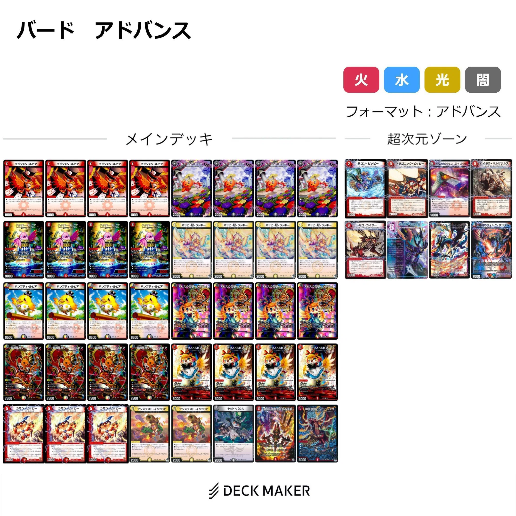 アドバンスを始めよう！｜うどんads