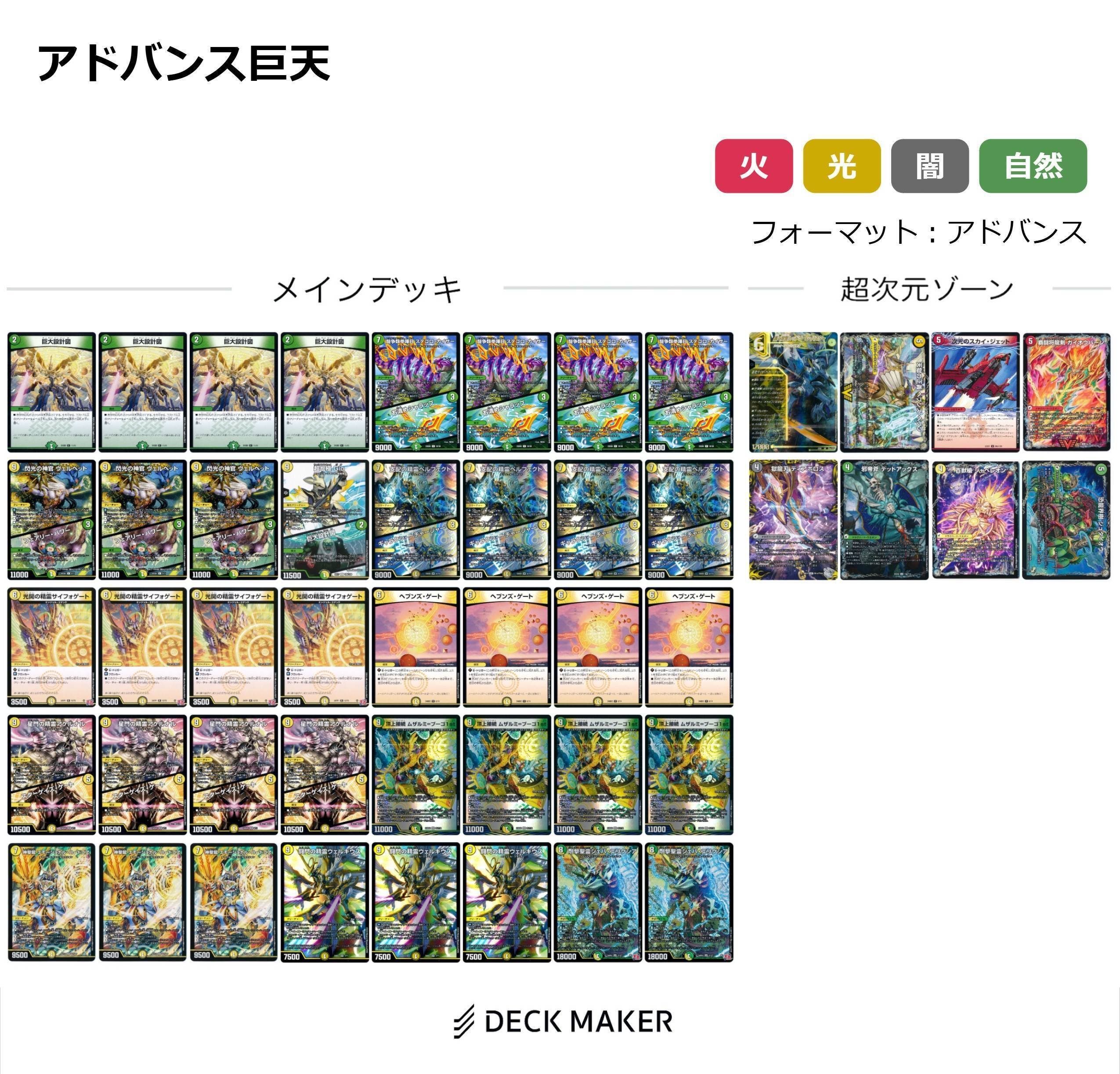 アドバンスを始めよう！｜うどんads