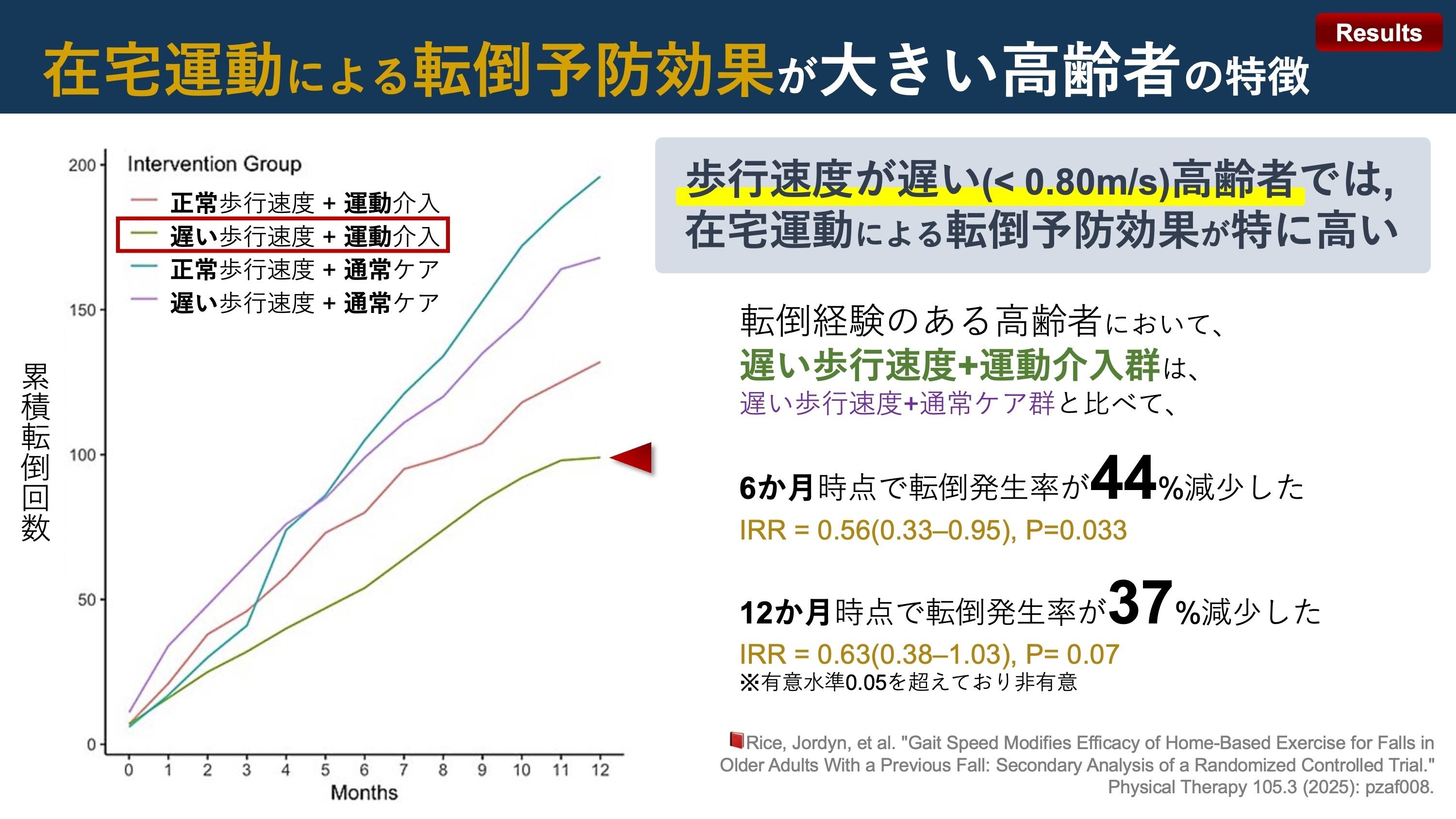 0ac102e41aa5d7aa7538a30580a4b0