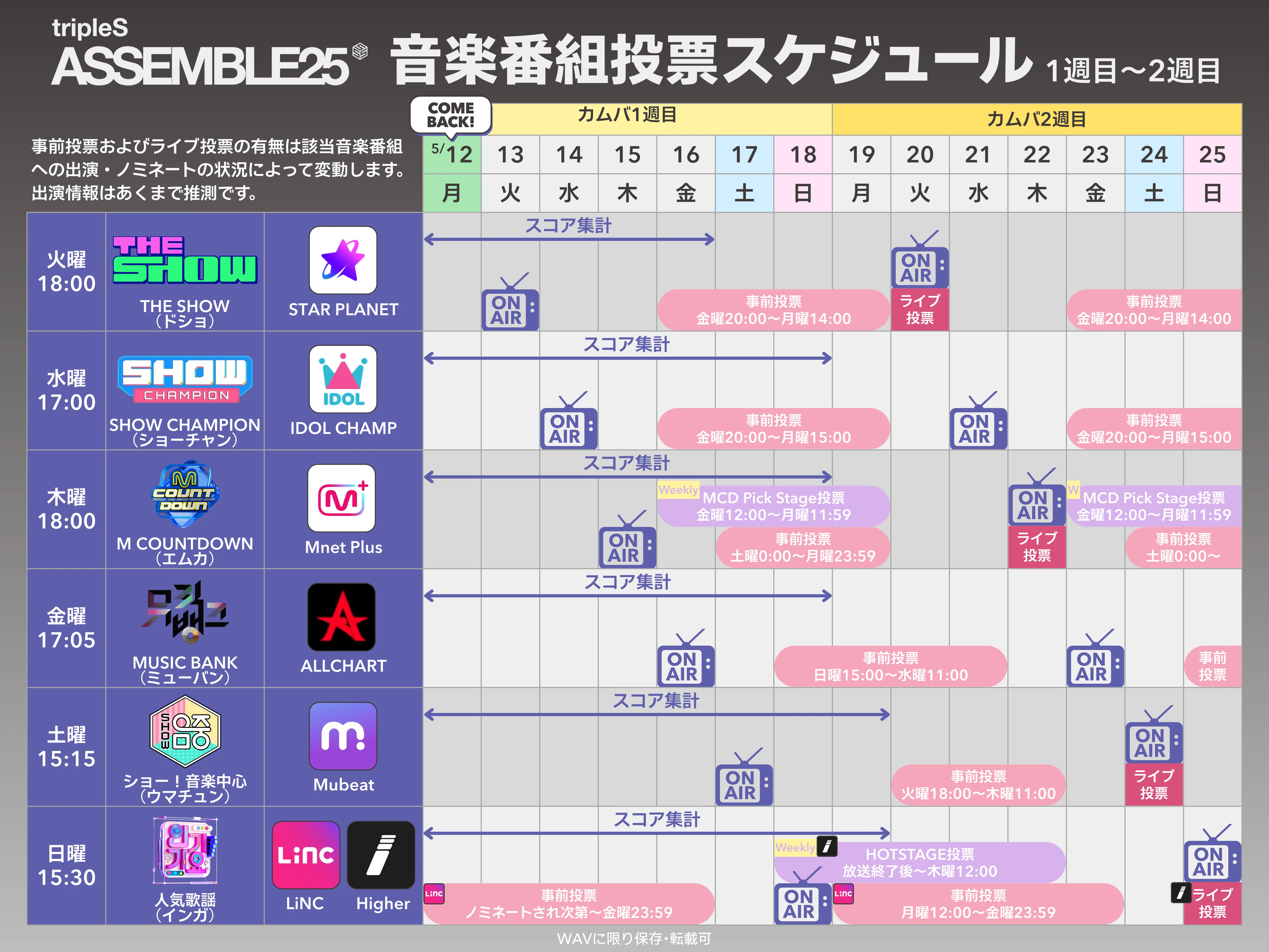 tripleS】ASSEMBLE25活動に向けて日本WAVができること【カムバ】｜WAV