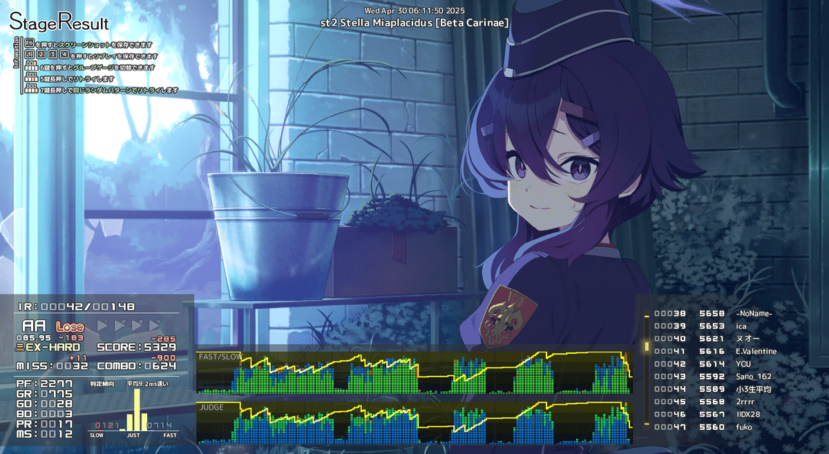音ゲー 蒼い車輪ブログ::ワールドゲームサーカス＠韓国の音ゲー