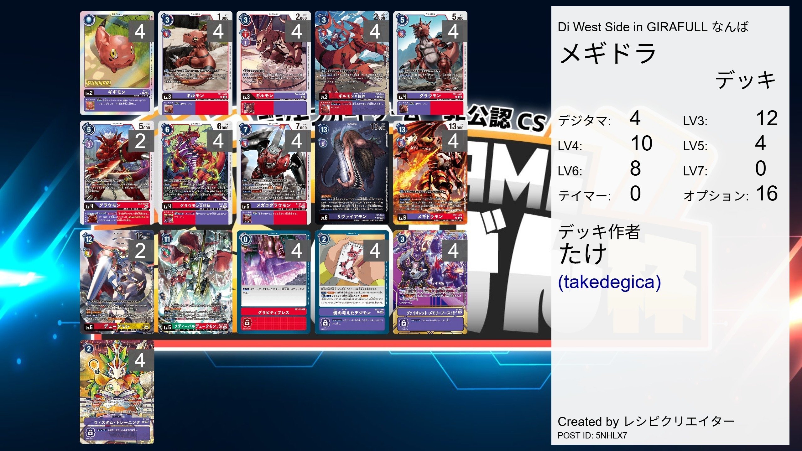 1on1】Di West Side in GIRAFULL なんば 入賞デッキ｜でじのげん