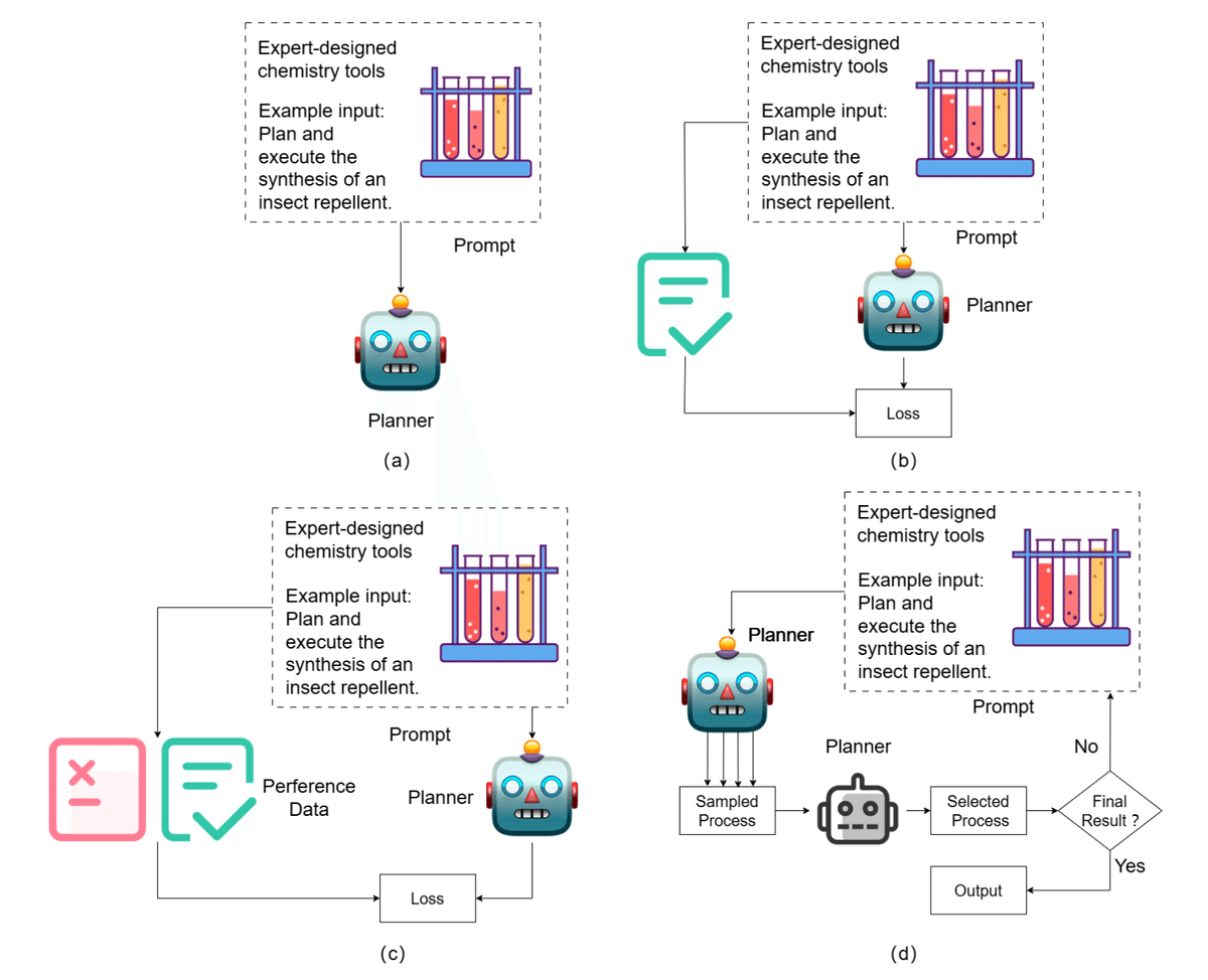 アミノ酸科学の最前線 基礎研究を活かした応用戦略 アミノ酸科学の最前線 基礎研究を活かした応用戦略