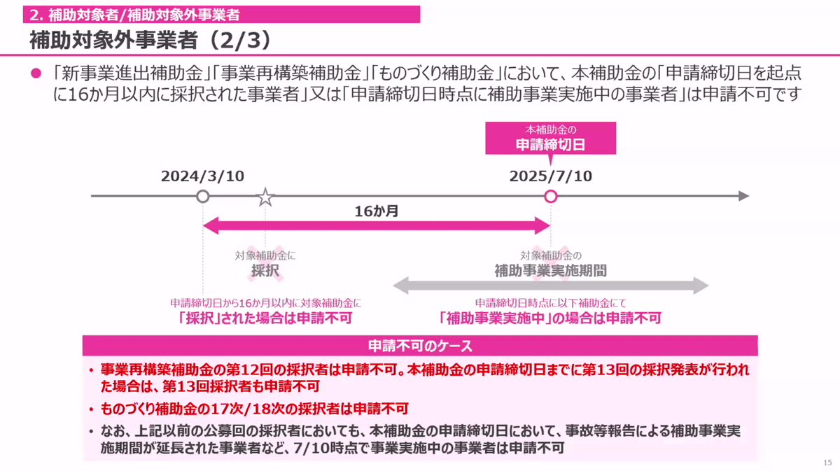 新事業進出補助金】第1回説明会｜Andy