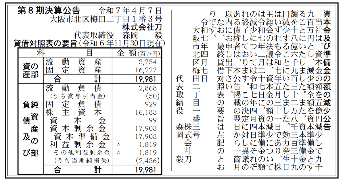 最強マーケター森岡毅は幻想だったのか？ジャングリアの未来を