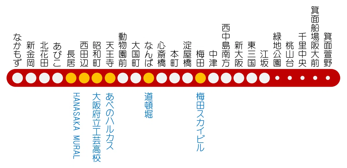 [cluster] デジタルツインワールドの実物を訪問してみた 大阪・地下鉄御堂筋線編｜やまちゃん (Yamachan)