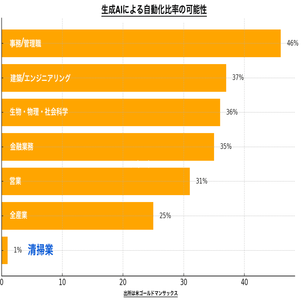 AIが奪えない“感謝される仕事”―清掃業に宿る人間力｜大塚耕一｜小さな気づきを拾い集める掃除屋｜Kizukuプロジェクト