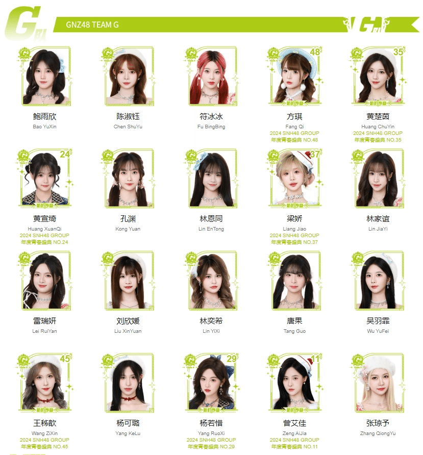 雲の上のメンバー 📝SNH48 GROUPの姉妹グループのご紹介｜GNZ48 編｜SNH48 Japan