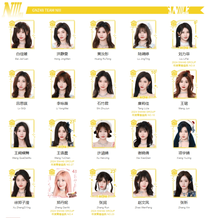 GROUP グループ 📝SNH48 GROUPの姉妹グループのご紹介|GNZ48 編|SNH48 Japan