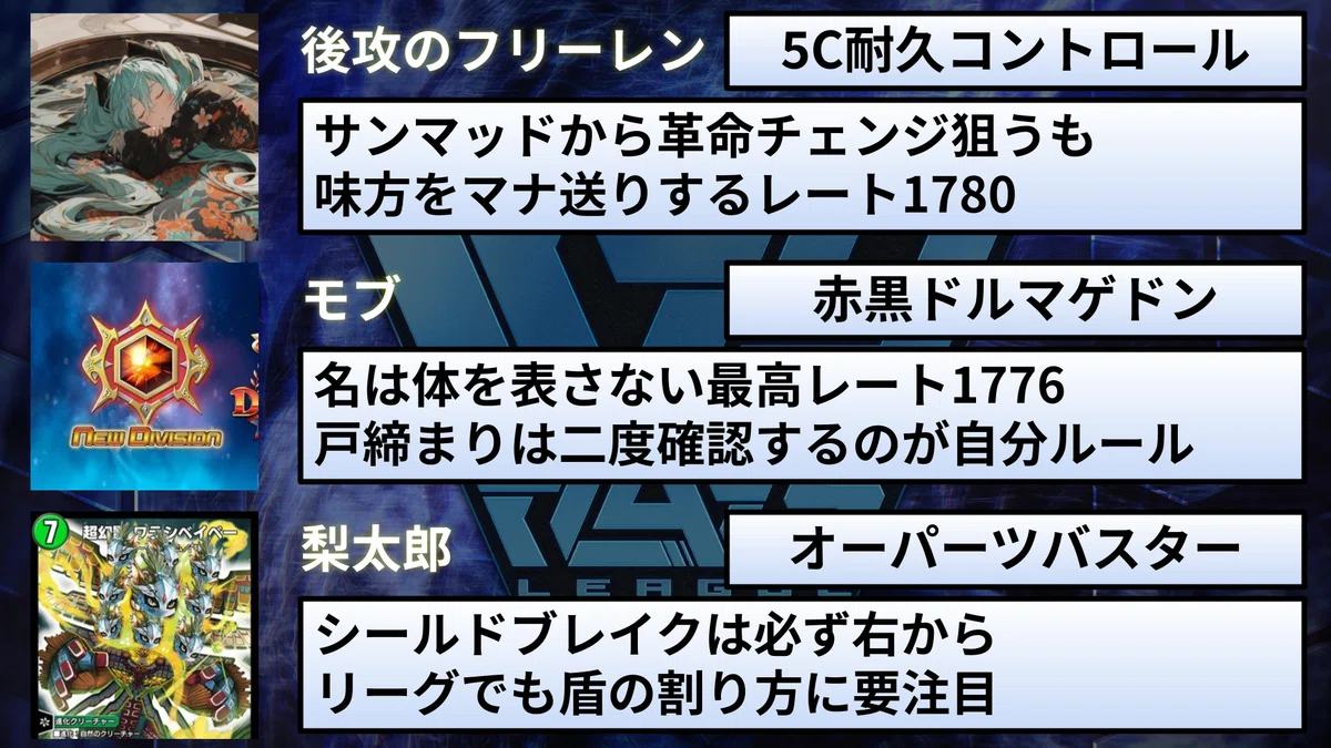 きょうプレリーグ2nd Stage第3戦 観戦ガイド 【デュエプレ】｜きょうプレ！