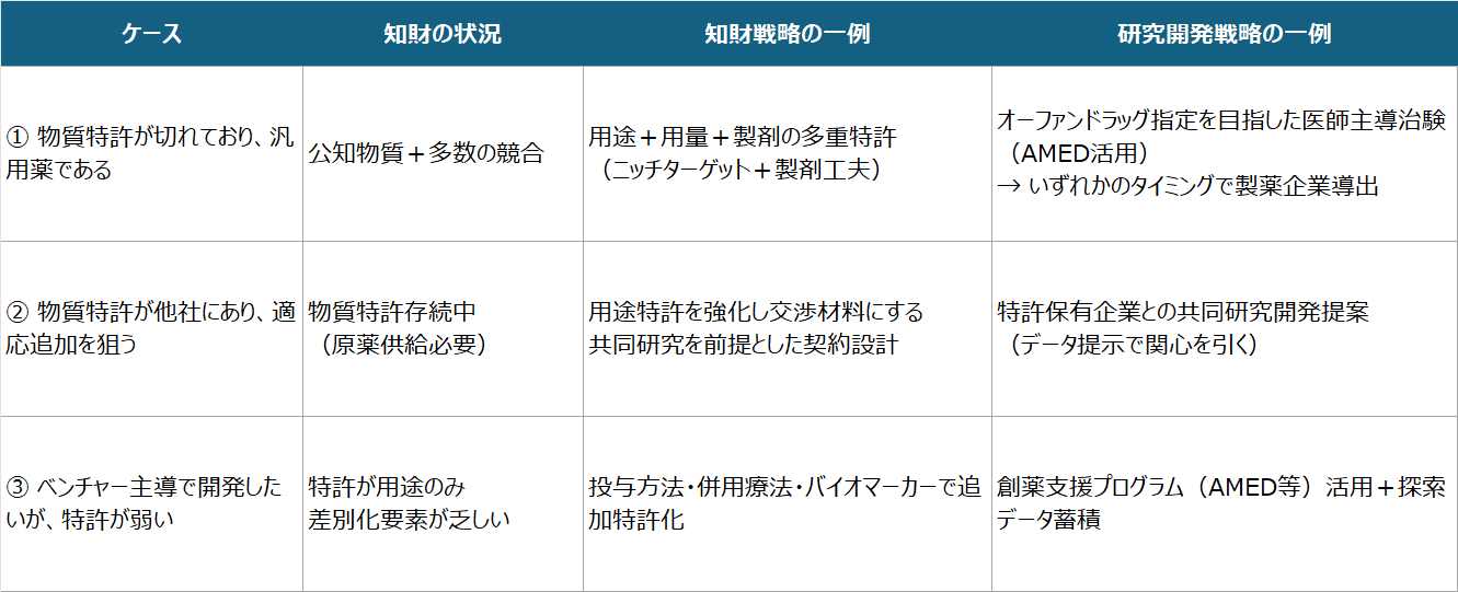 現代病院組織概説   /篠原出版/山元昌之（単行本） 現代病院組織概説 /篠原出版/山元昌之（単行本）
