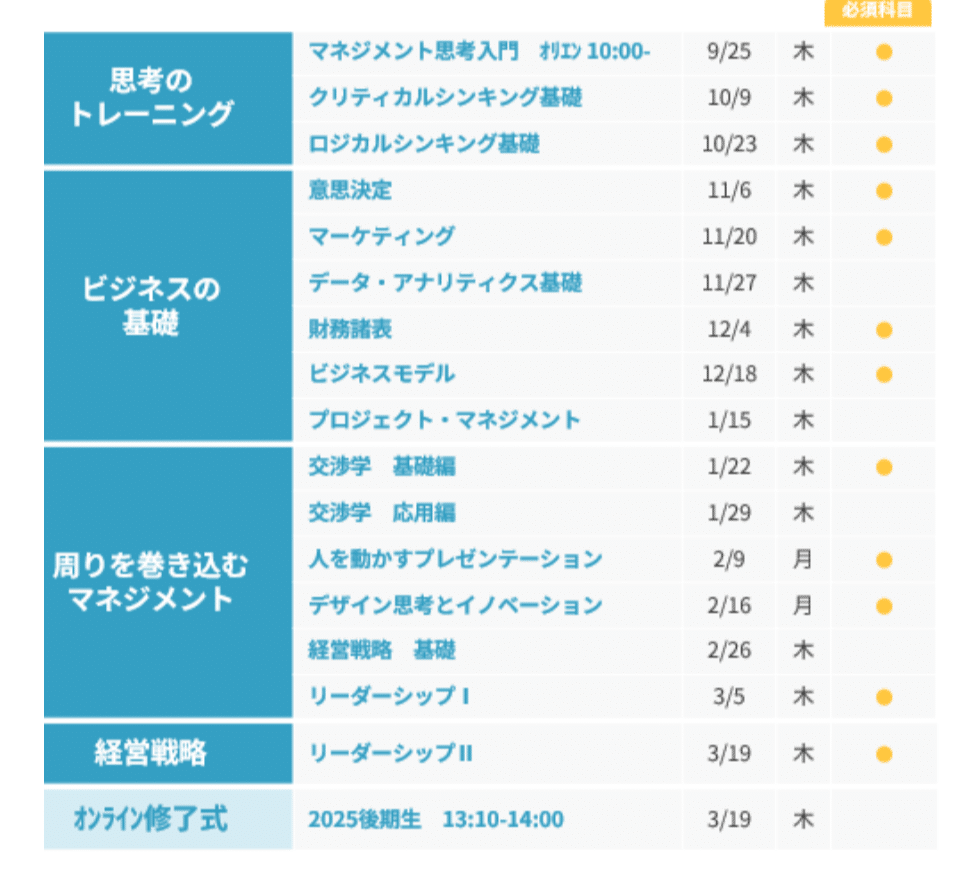 マスタープログラム３年分 マスタープログラム3年分 マスタープログラム3年分 マスター