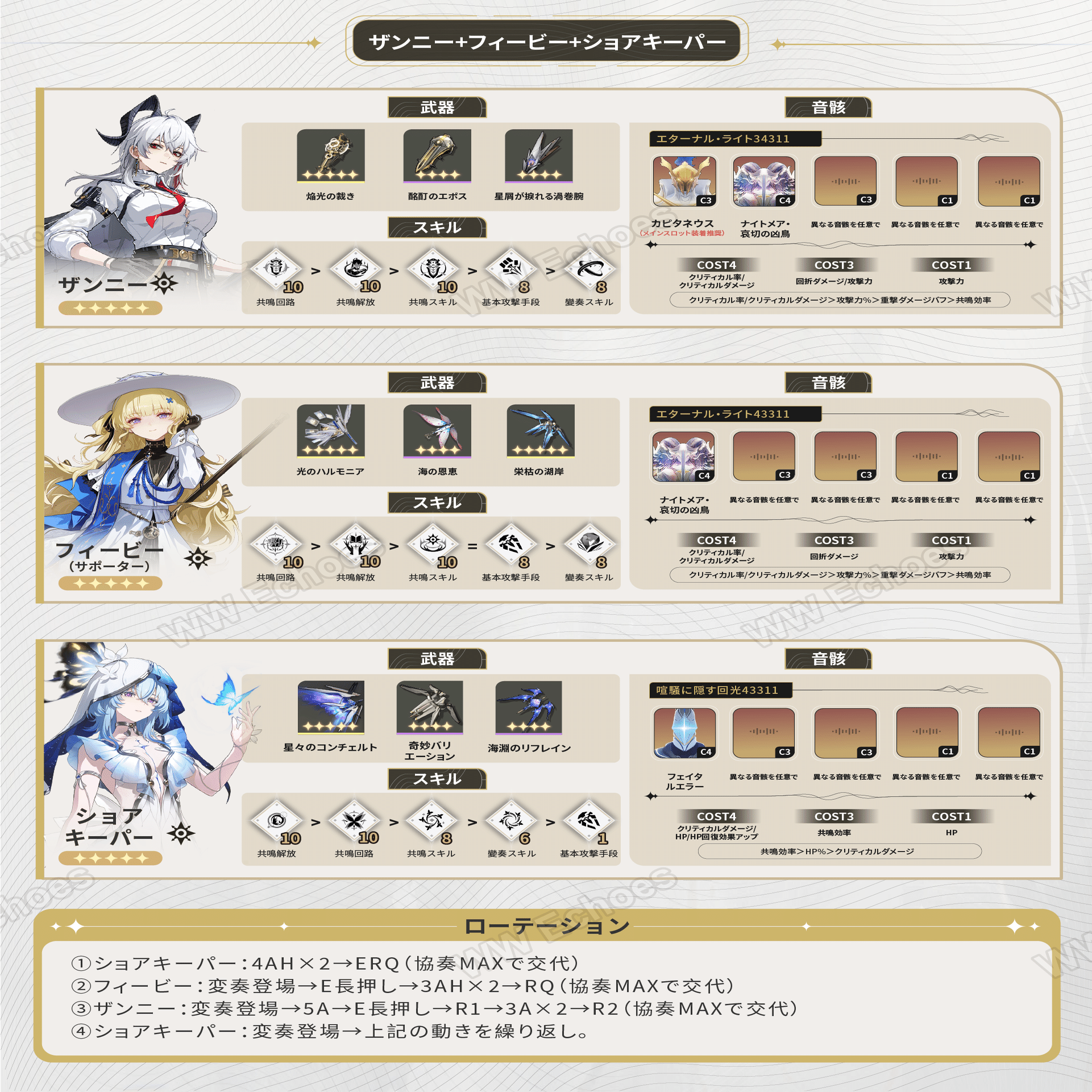 激レア 鳴潮1st anniversary ランダムスペシャルチケット ザンニー