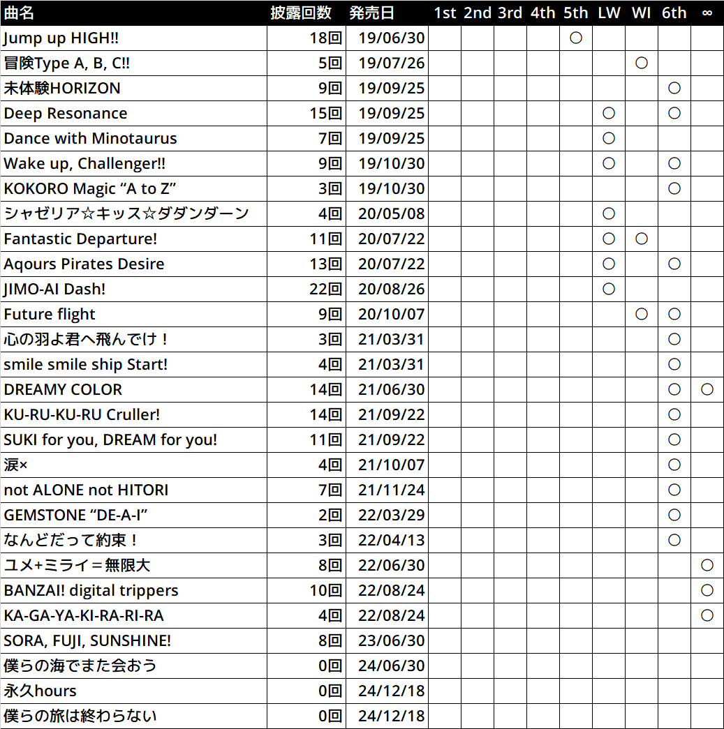 結婚式BGMはこれで決まり！ 最高なセトリ　曲 61th0jgmvFL._UF1000,1000_QL80_.jpg
