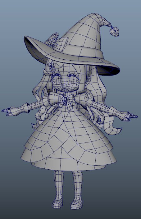 3DCG】魔女っ娘のイラストを3Dモデルにしてみよう！① -2Dから3D
