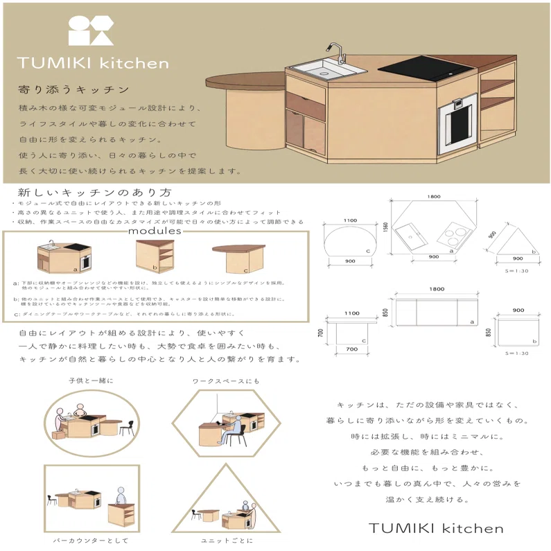 THE KITCHEN主催『ワタシノキッチン』コンペティション 結果発表
