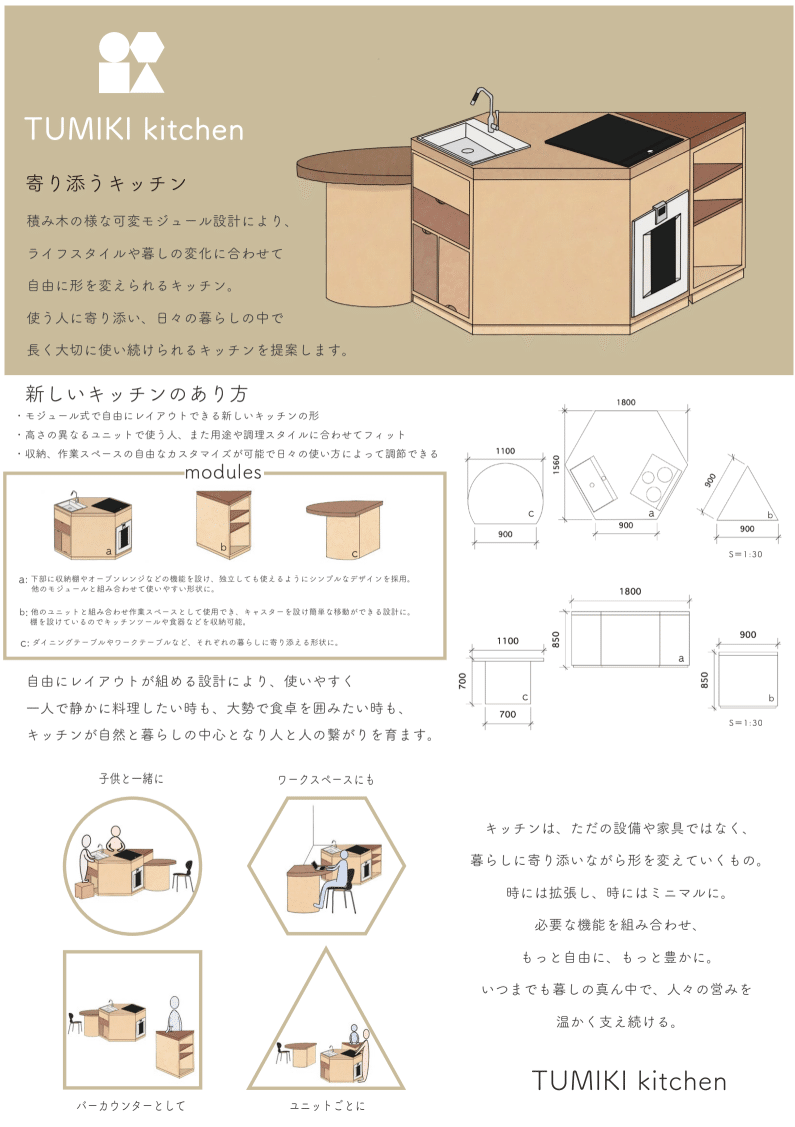 THE KITCHEN主催『ワタシノキッチン』コンペティション 結果発表