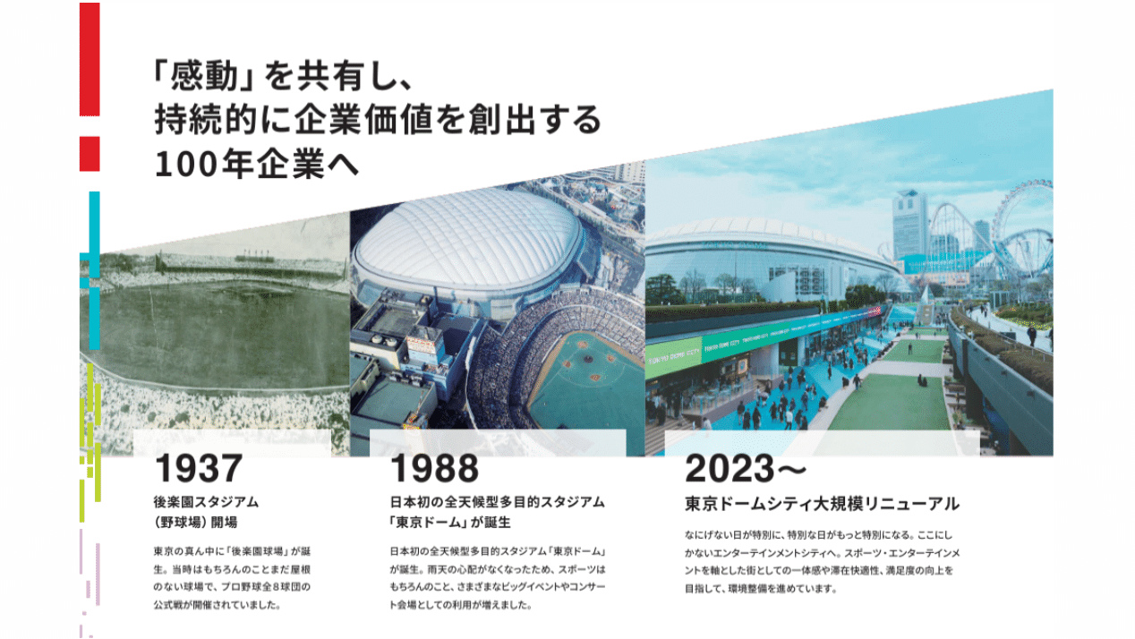 （説明必読）東京ドーム+ TOKYO DOME TOUR | 東京ドーム | 東京ドームシティ