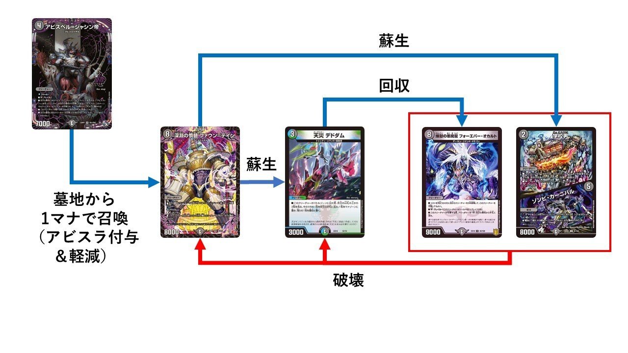 全文無料】オカルトアンダケインリペア[アドバンス](20250515追記)｜遊大