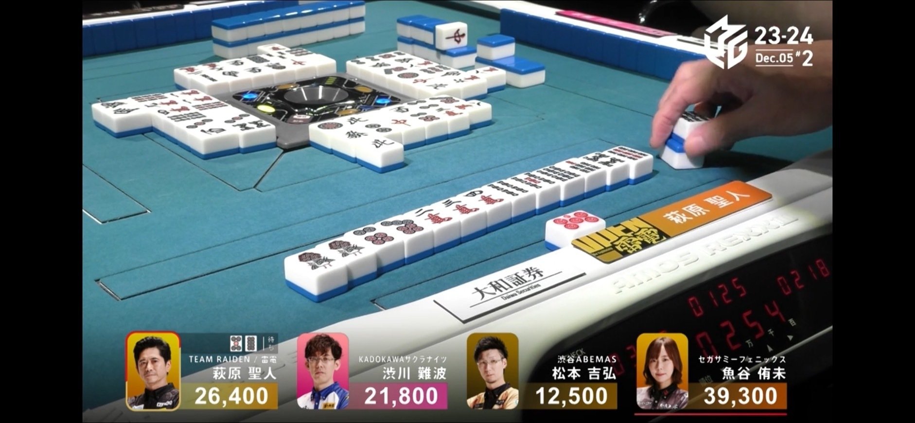 賭け麻雀 ダメ。 ゼッタイ 一つのターツ選択がその局の運命を変える。ターツ選択するまでの課程も