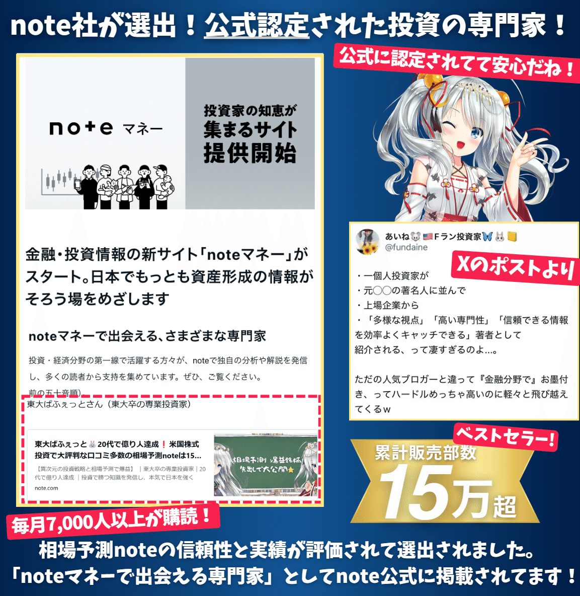 2025年5月号】相場予測note｜私のポジション・相場予測・爆益銘柄の