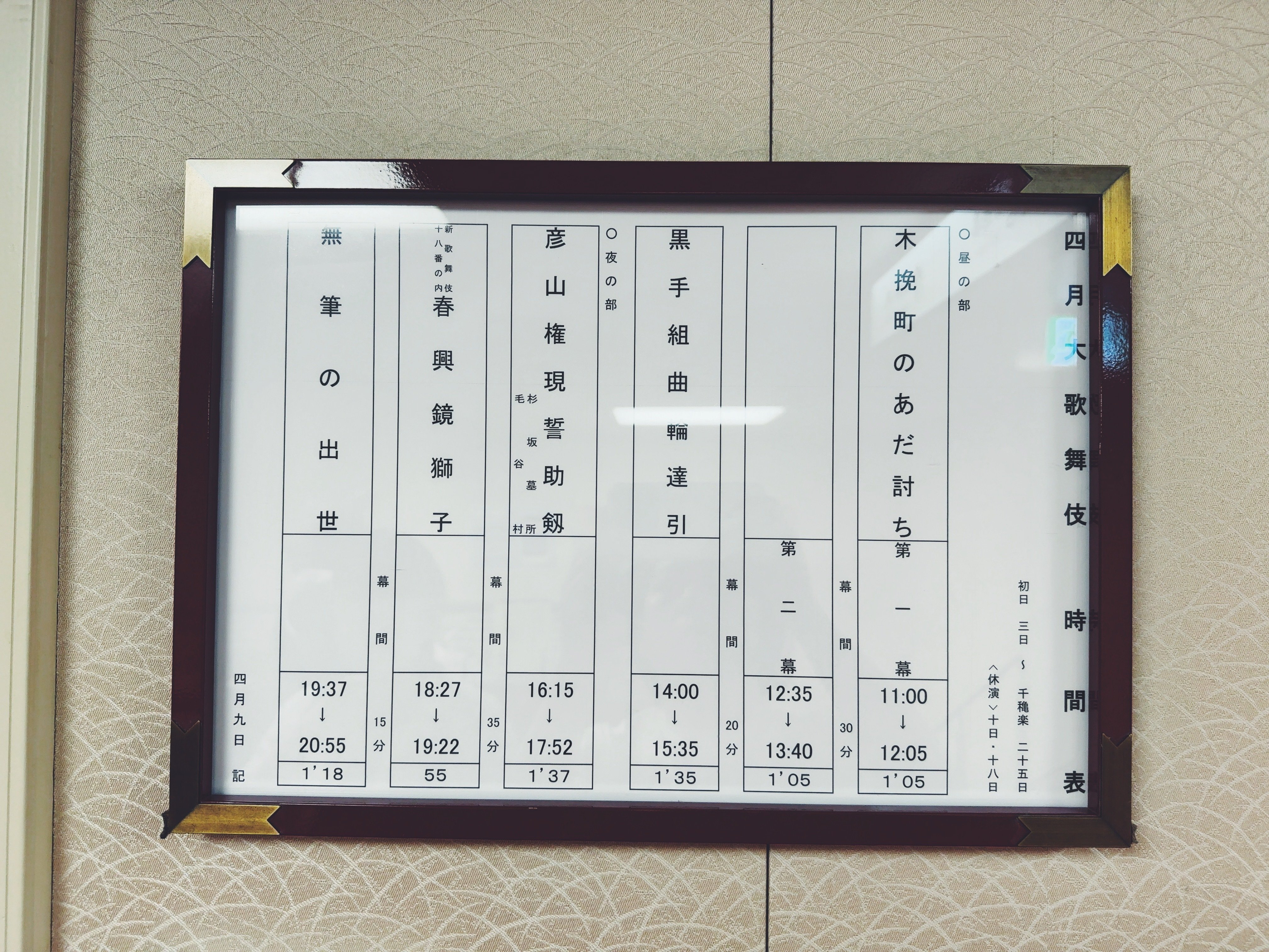 四月大歌舞伎 1961年昭和36年版 四月大歌舞伎 1961年昭和36年版 四月大歌舞伎｜